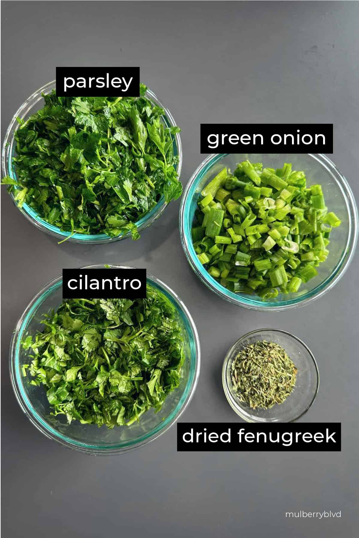 Picture of ingredients. Parsley, cilantro, green onion and dried fenugreek.